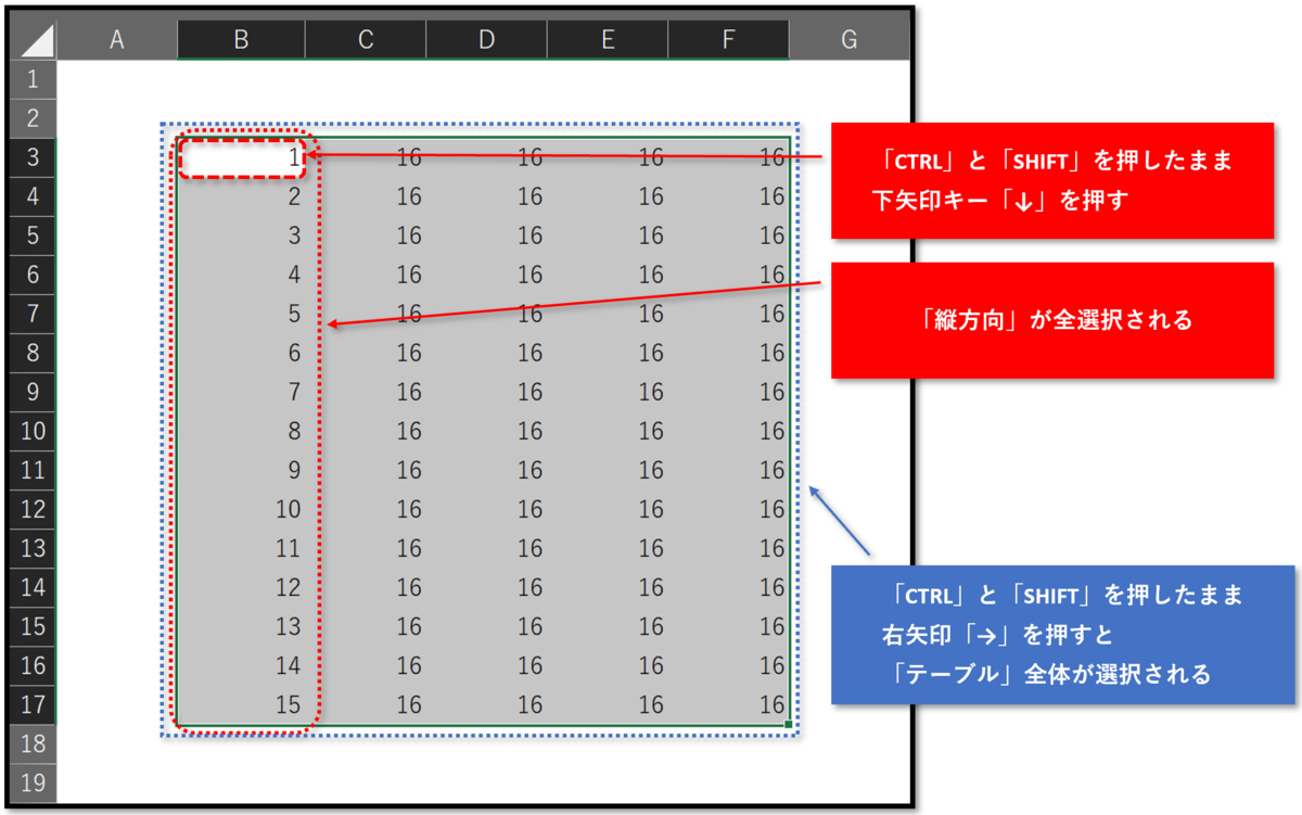 f:id:k-ohmori9616:20190604131536p:plain f:id:k-ohmori9616:20190604131536p:plain