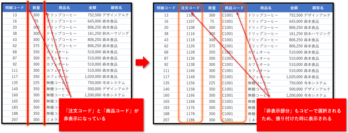 f:id:k-ohmori9616:20190607105725p:plain f:id:k-ohmori9616:20190607105725p:plain