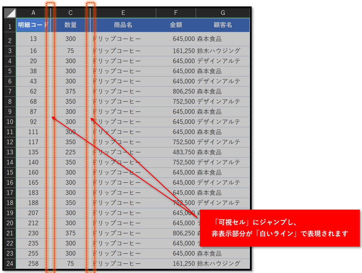 f:id:k-ohmori9616:20190607121720p:plain f:id:k-ohmori9616:20190607121720p:plain