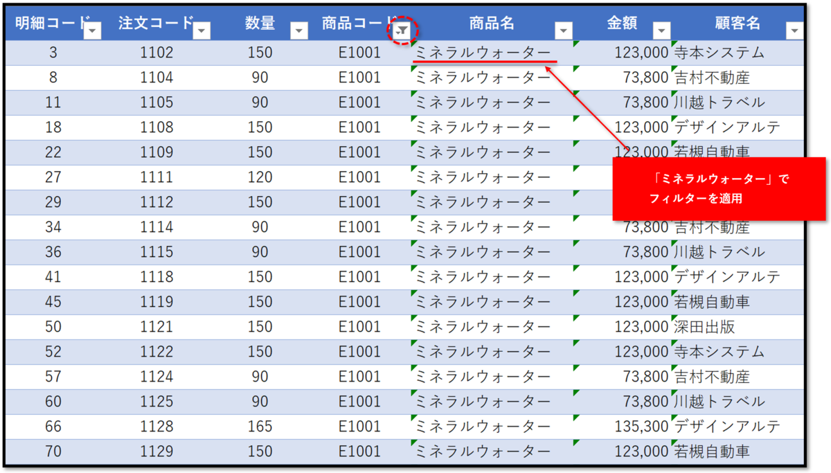 f:id:k-ohmori9616:20190607123225p:plain f:id:k-ohmori9616:20190607123225p:plain