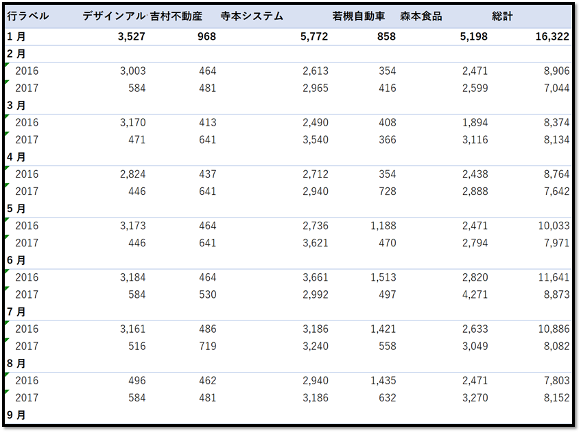 f:id:k-ohmori9616:20190607124357p:plain f:id:k-ohmori9616:20190607124357p:plain