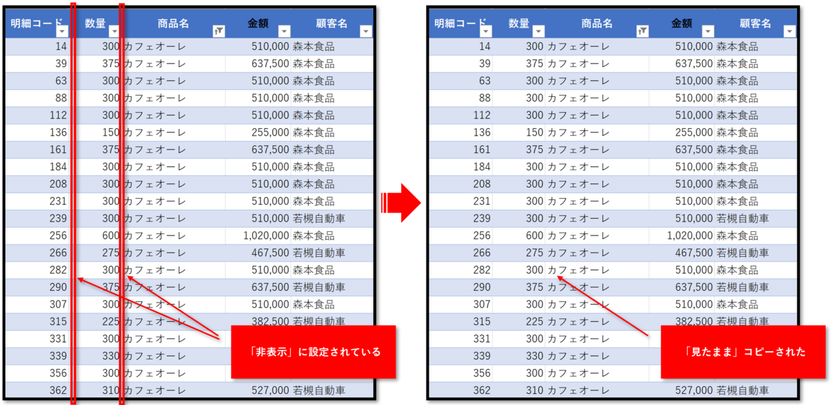 f:id:k-ohmori9616:20190610151455p:plain f:id:k-ohmori9616:20190610151455p:plain