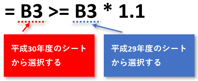 f:id:k-ohmori9616:20190612125844p:plain