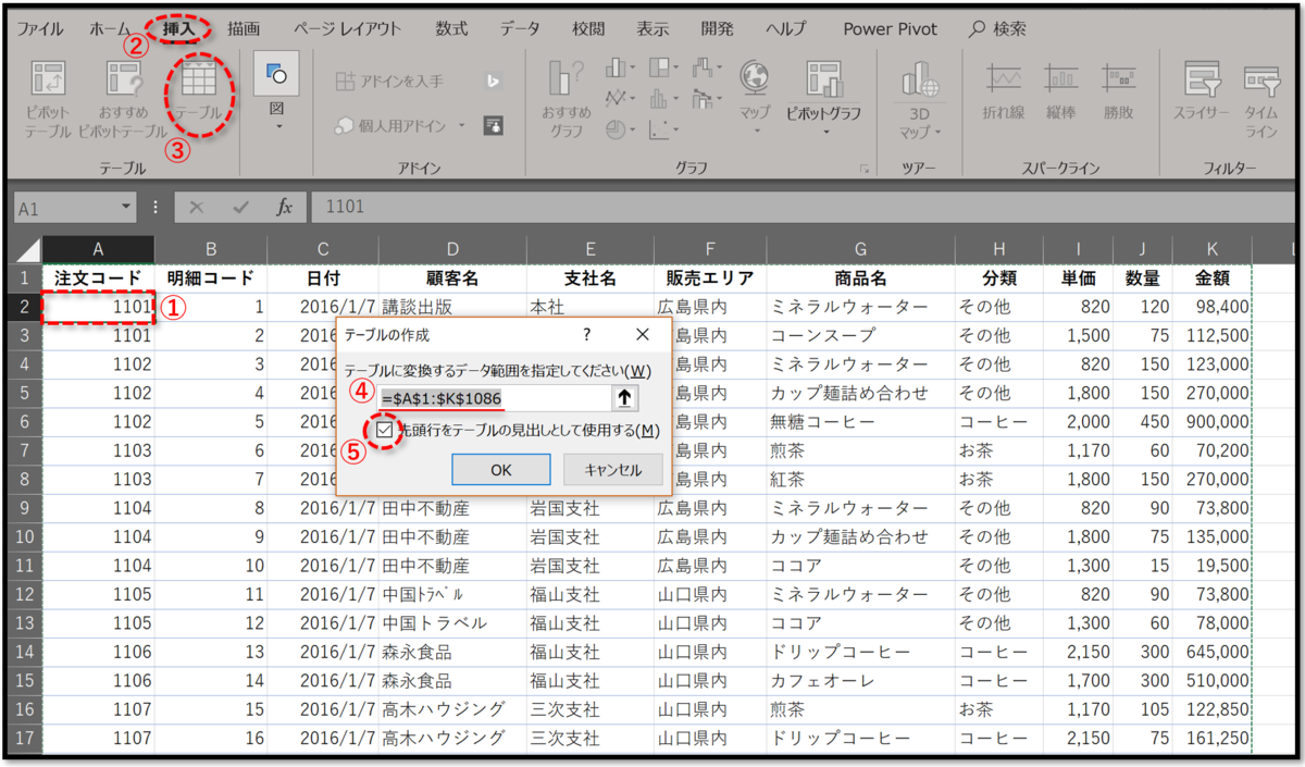 f:id:k-ohmori9616:20190618130614p:plain f:id:k-ohmori9616:20190618130614p:plain