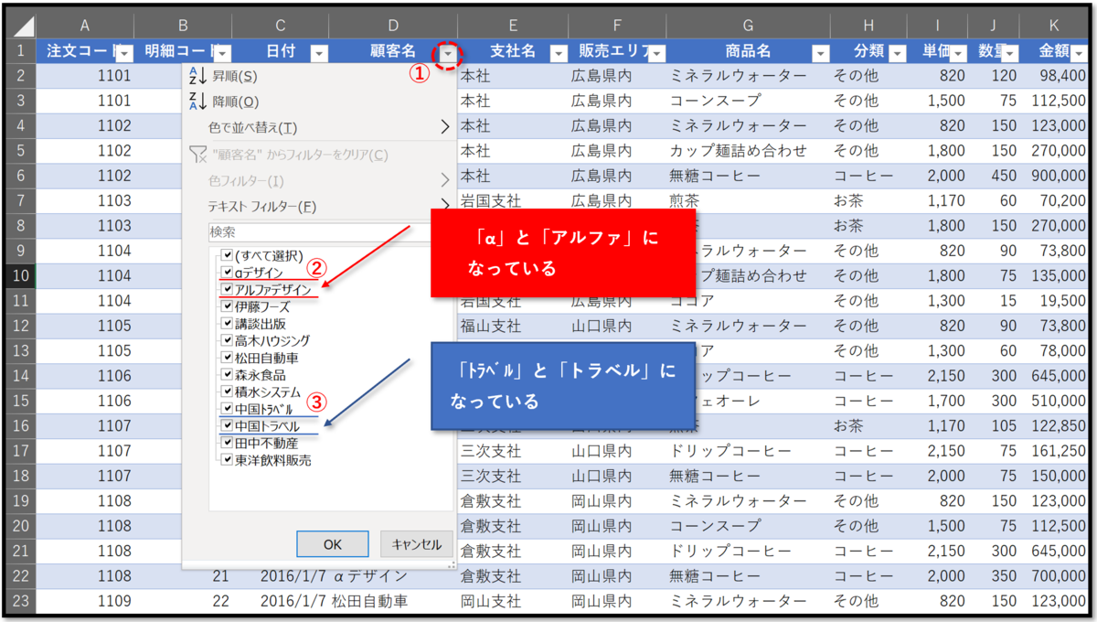 f:id:k-ohmori9616:20190618131758p:plain f:id:k-ohmori9616:20190618131758p:plain