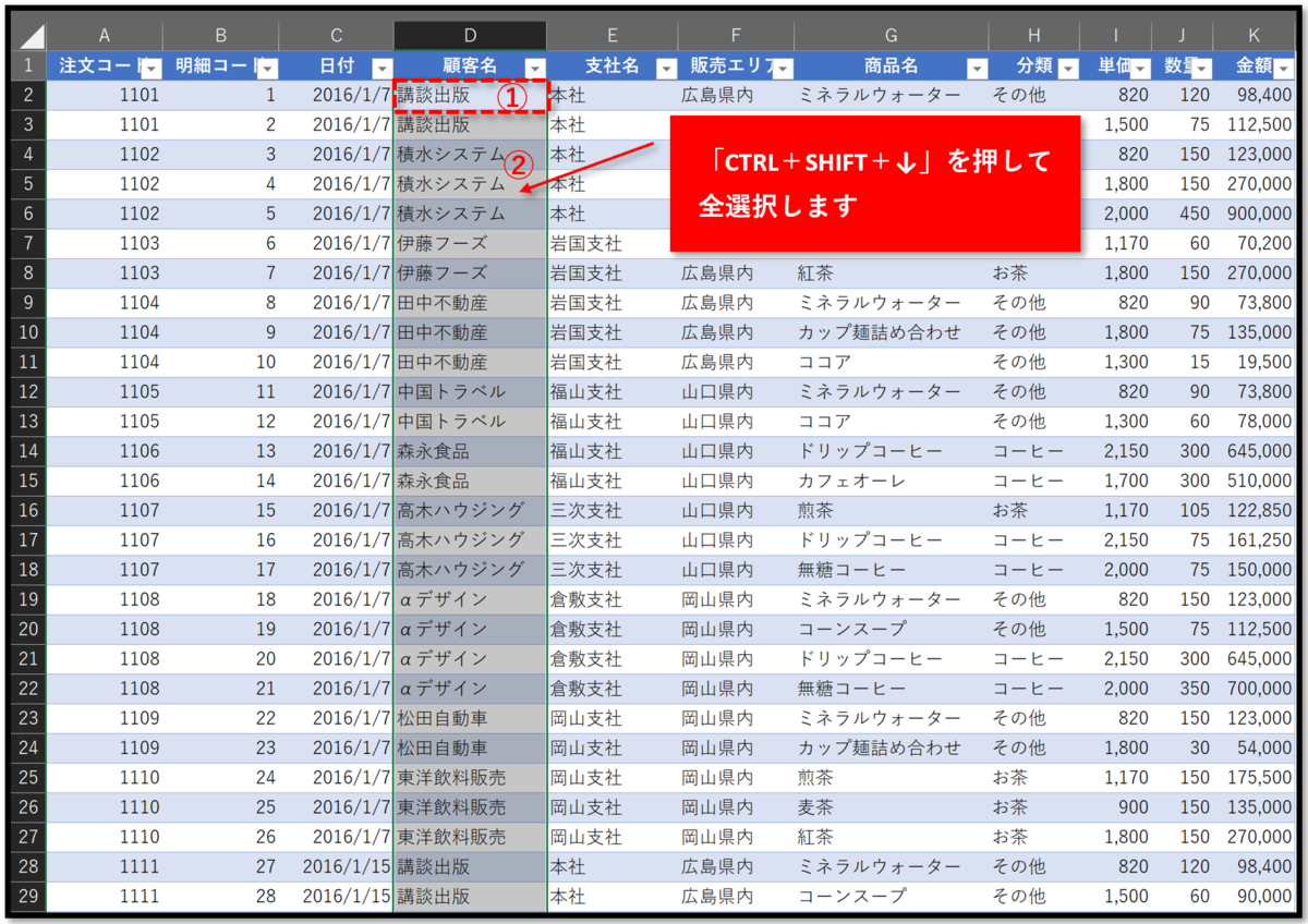 f:id:k-ohmori9616:20190618142348p:plain f:id:k-ohmori9616:20190618142348p:plain