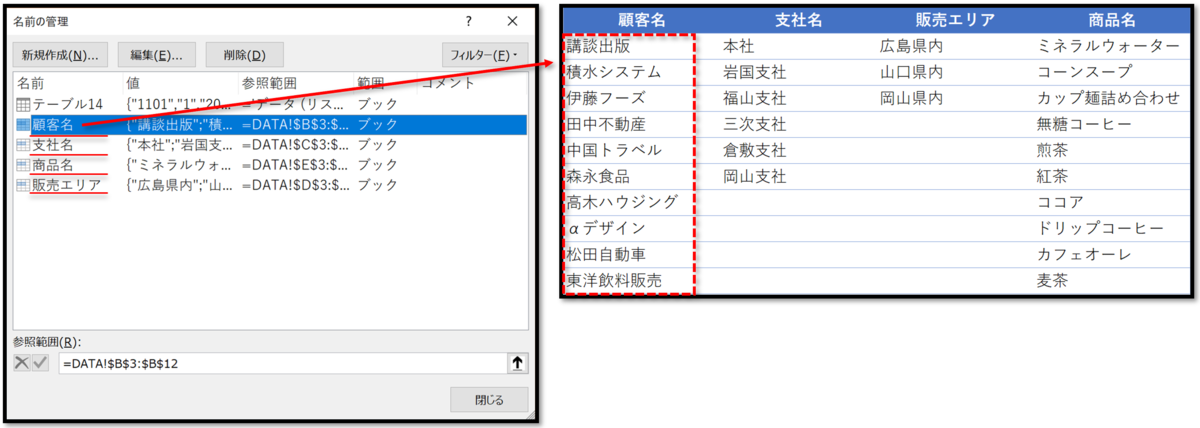 f:id:k-ohmori9616:20190619092240p:plain f:id:k-ohmori9616:20190619092240p:plain