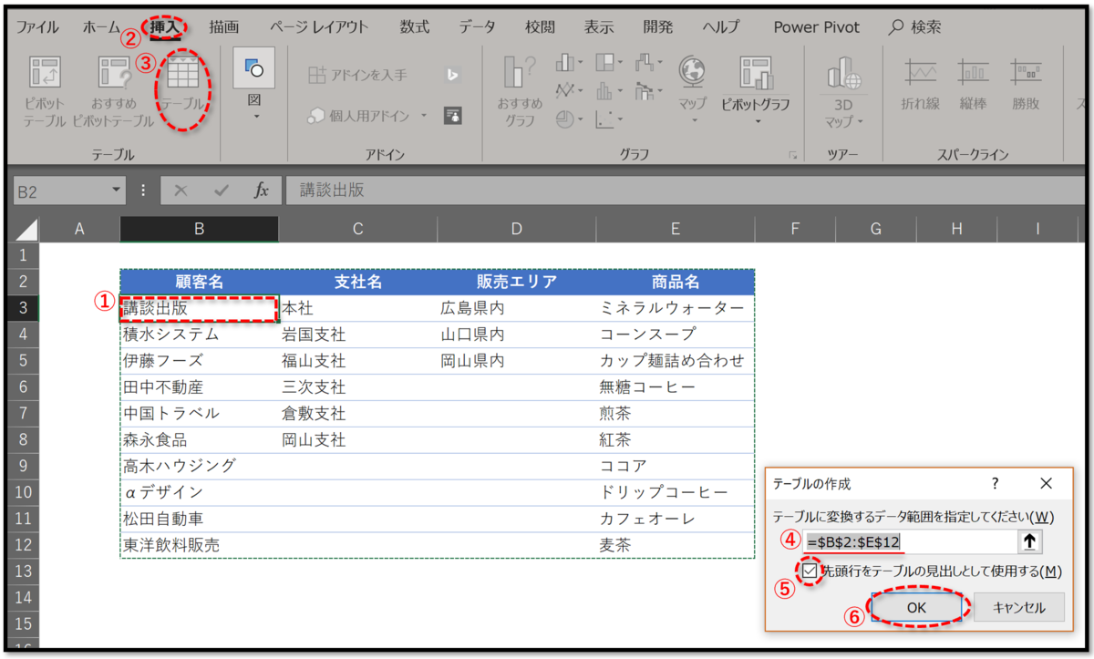 f:id:k-ohmori9616:20190619100649p:plain f:id:k-ohmori9616:20190619100649p:plain