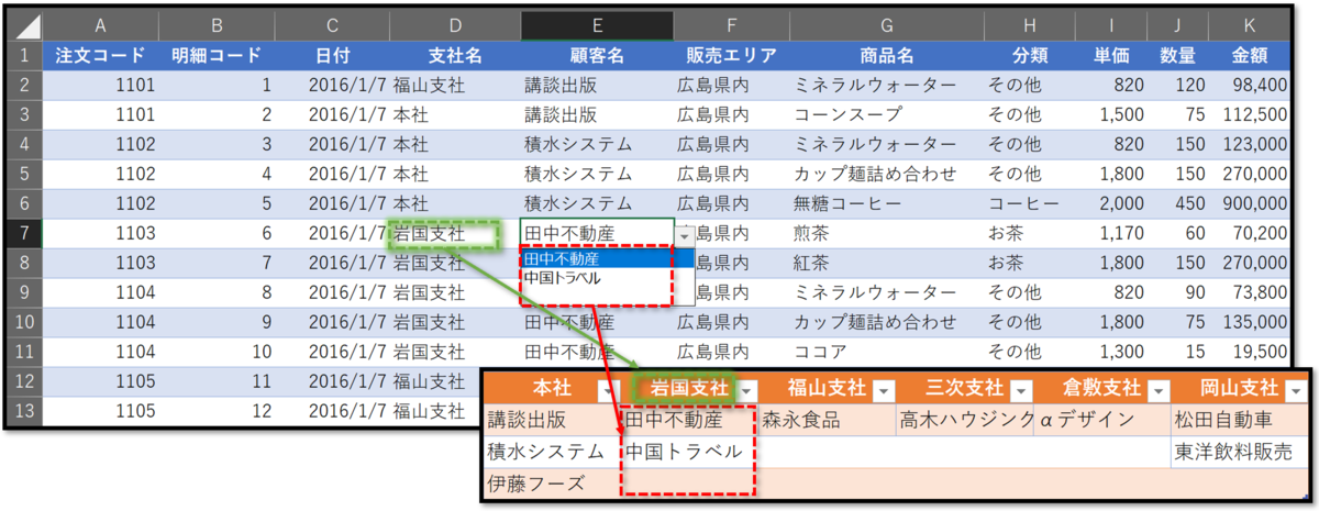 f:id:k-ohmori9616:20190619120232p:plain f:id:k-ohmori9616:20190619120232p:plain