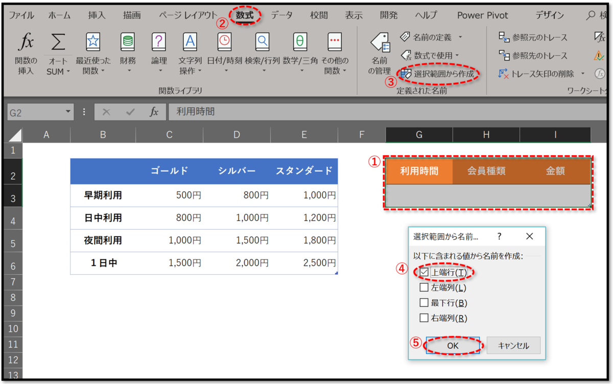 f:id:k-ohmori9616:20190624094147p:plain f:id:k-ohmori9616:20190624094147p:plain