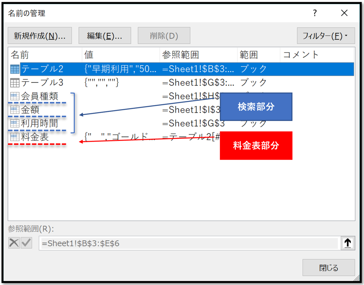f:id:k-ohmori9616:20190624094916p:plain f:id:k-ohmori9616:20190624094916p:plain