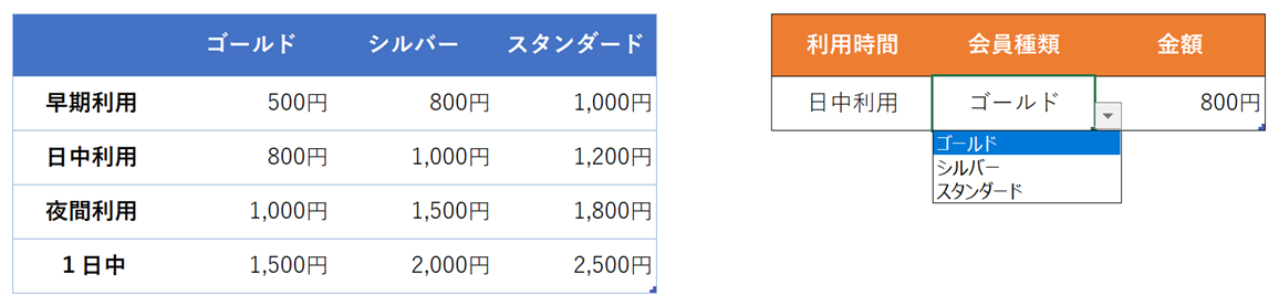 f:id:k-ohmori9616:20190624114941p:plain f:id:k-ohmori9616:20190624114941p:plain