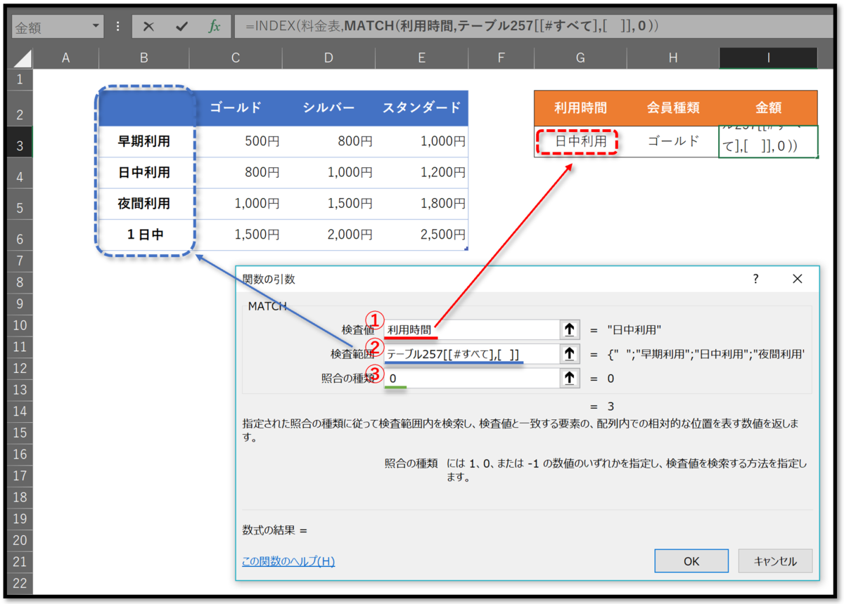 f:id:k-ohmori9616:20190624121826p:plain f:id:k-ohmori9616:20190624121826p:plain