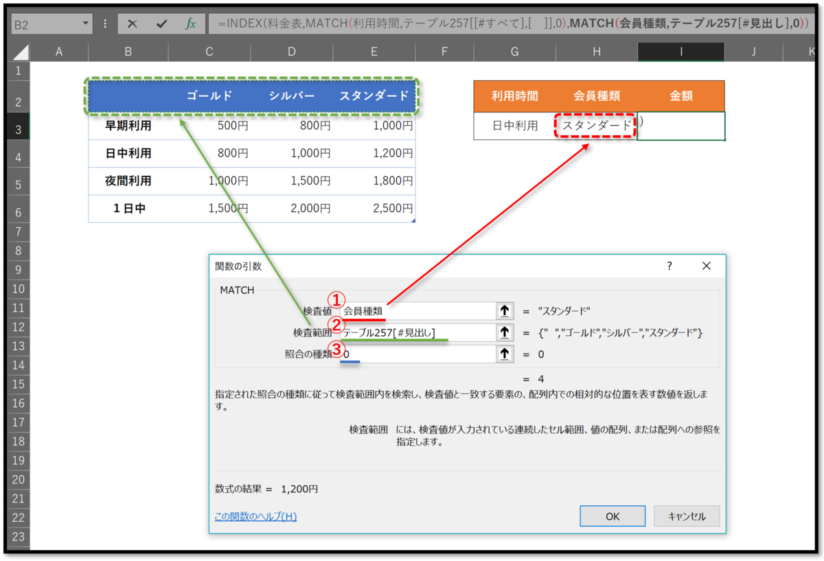 f:id:k-ohmori9616:20190624123725p:plain f:id:k-ohmori9616:20190624123725p:plain