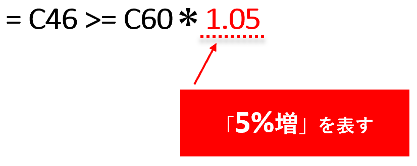 f:id:k-ohmori9616:20190627115420p:plain f:id:k-ohmori9616:20190627115420p:plain