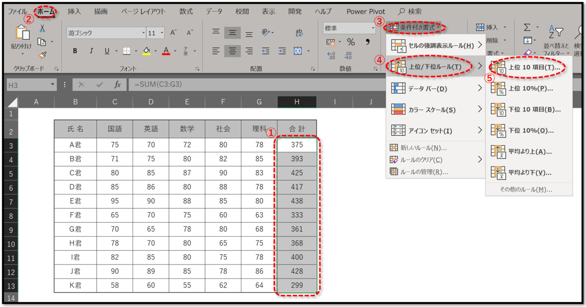 f:id:k-ohmori9616:20190627121203p:plain f:id:k-ohmori9616:20190627121203p:plain