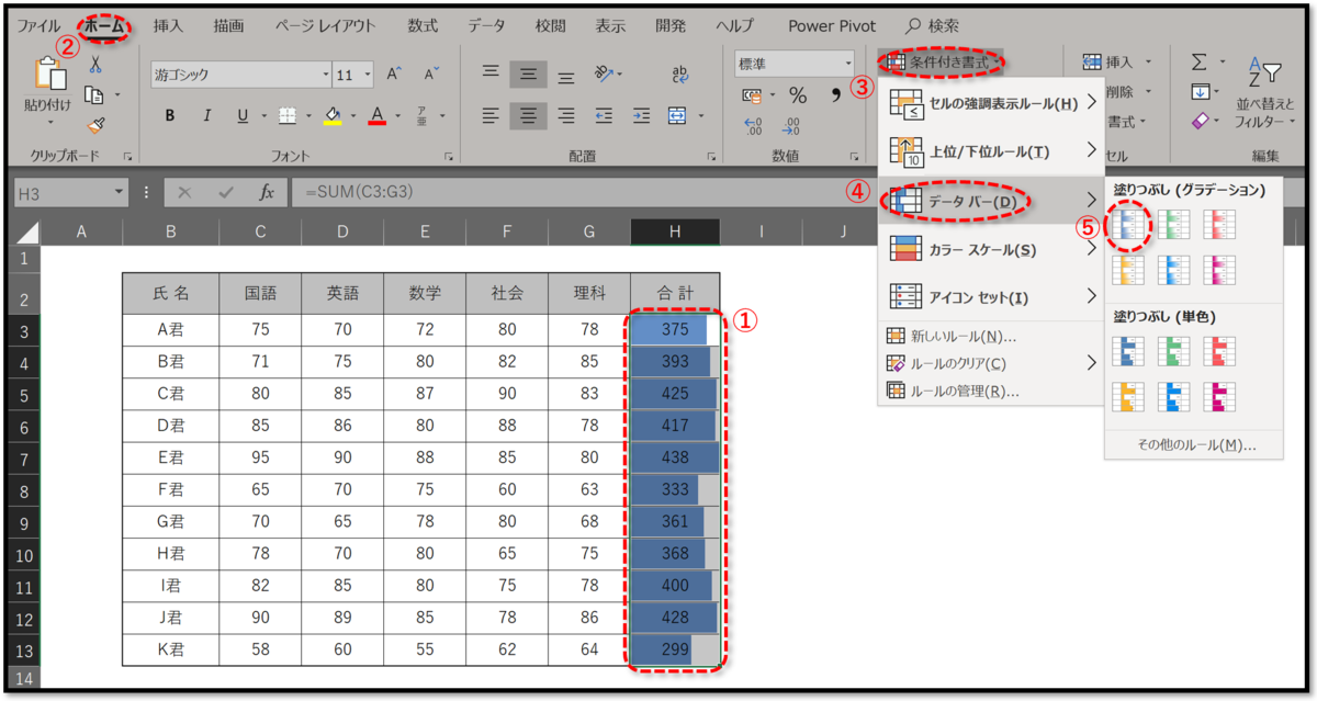 f:id:k-ohmori9616:20190627124430p:plain f:id:k-ohmori9616:20190627124430p:plain