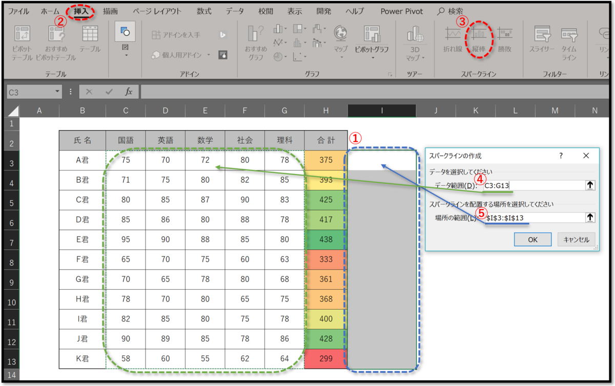 f:id:k-ohmori9616:20190627130039p:plain f:id:k-ohmori9616:20190627130039p:plain