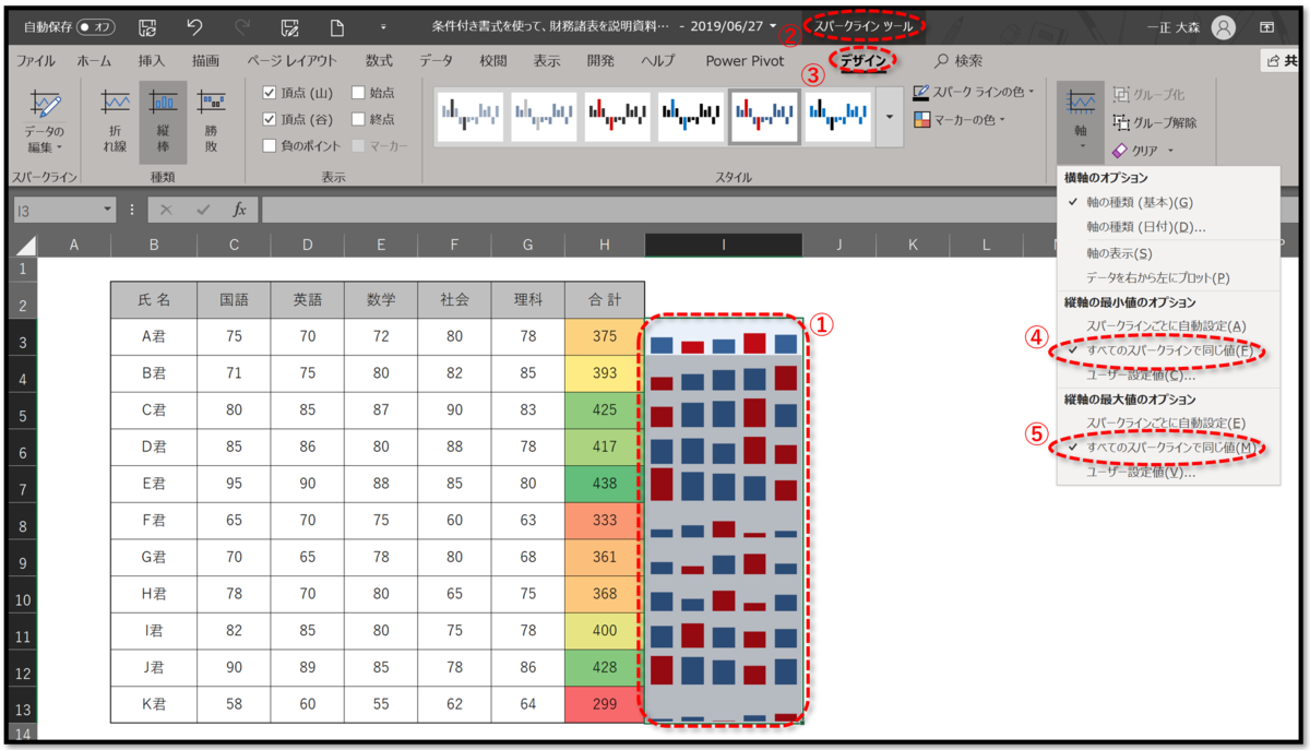 f:id:k-ohmori9616:20190627131939p:plain f:id:k-ohmori9616:20190627131939p:plain
