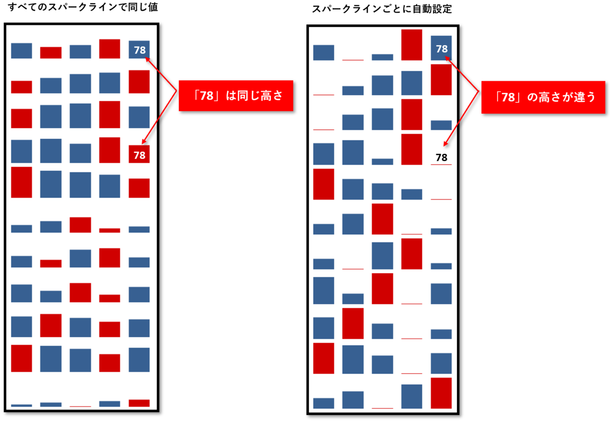 f:id:k-ohmori9616:20190627134731p:plain f:id:k-ohmori9616:20190627134731p:plain