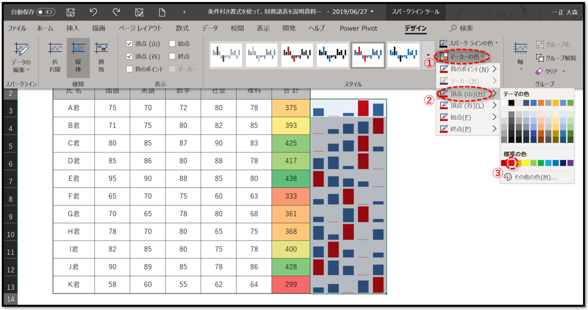 f:id:k-ohmori9616:20190627145300p:plain f:id:k-ohmori9616:20190627145300p:plain