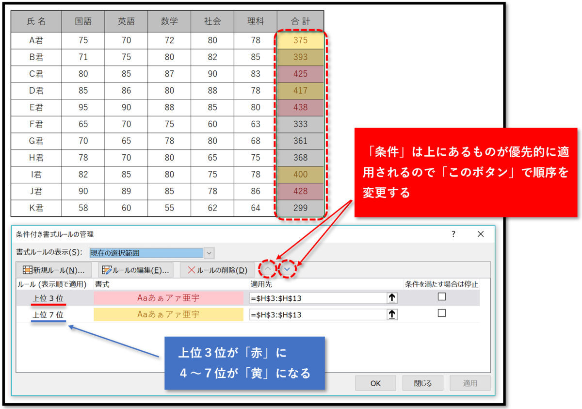 f:id:k-ohmori9616:20190628090237p:plain f:id:k-ohmori9616:20190628090237p:plain