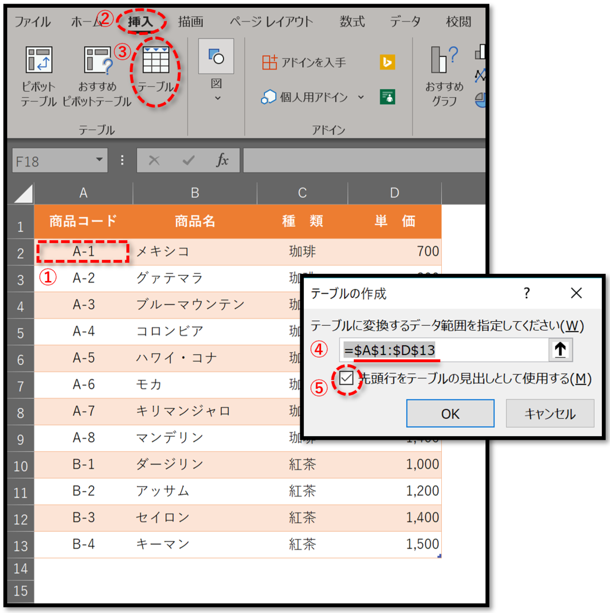 f:id:k-ohmori9616:20190712112338p:plain f:id:k-ohmori9616:20190712112338p:plain