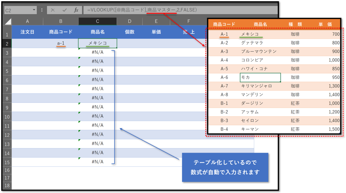 f:id:k-ohmori9616:20190716084947p:plain f:id:k-ohmori9616:20190716084947p:plain