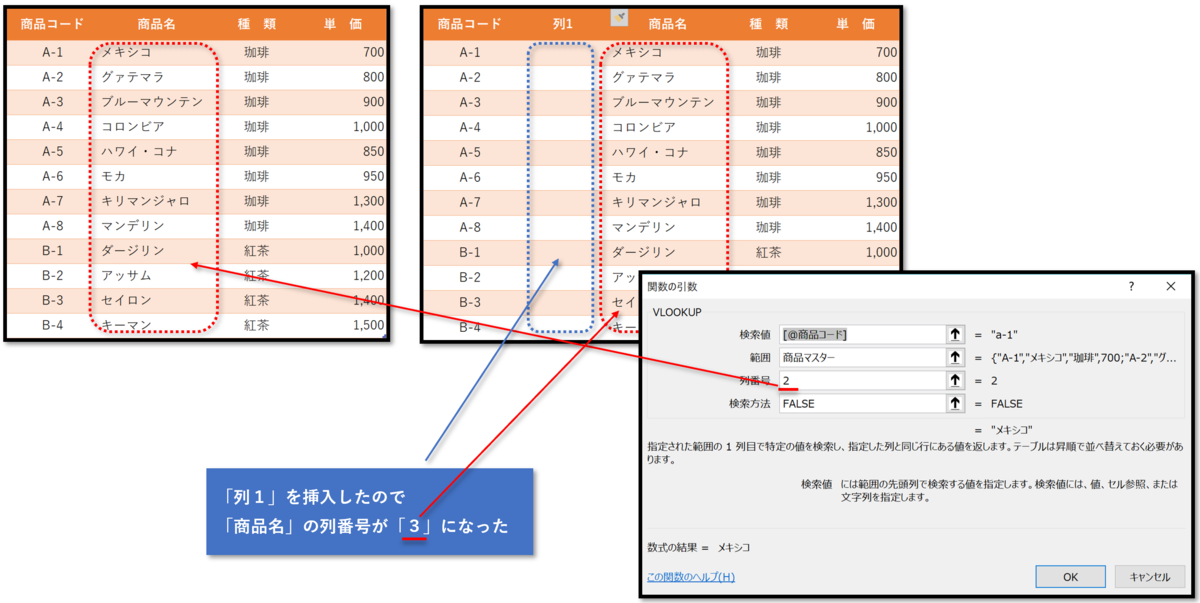 f:id:k-ohmori9616:20190716090943p:plain f:id:k-ohmori9616:20190716090943p:plain