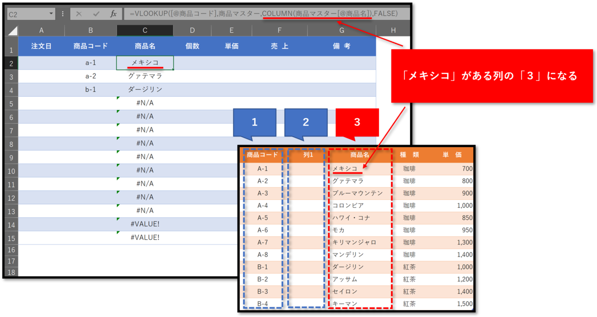 f:id:k-ohmori9616:20190716105434p:plain f:id:k-ohmori9616:20190716105434p:plain