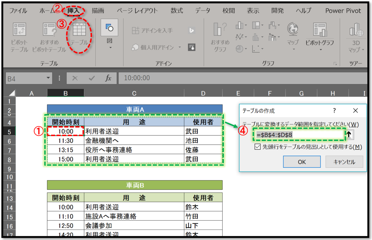 f:id:k-ohmori9616:20190717092950p:plain f:id:k-ohmori9616:20190717092950p:plain