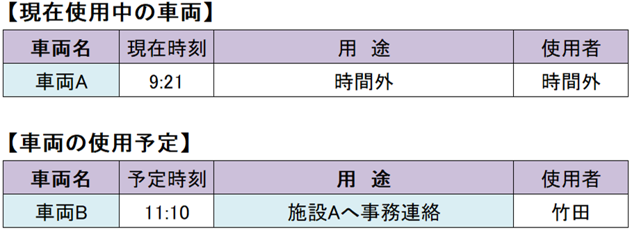 f:id:k-ohmori9616:20190717102731p:plain f:id:k-ohmori9616:20190717102731p:plain
