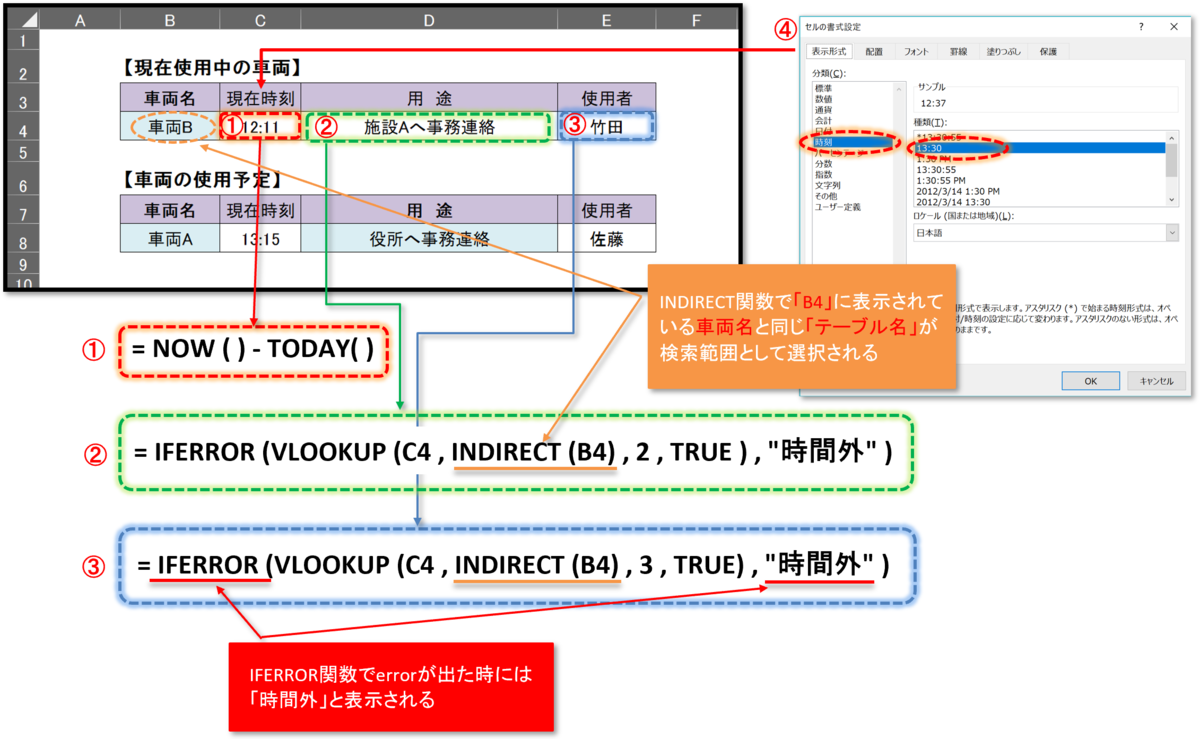 f:id:k-ohmori9616:20190717105550p:plain f:id:k-ohmori9616:20190717105550p:plain