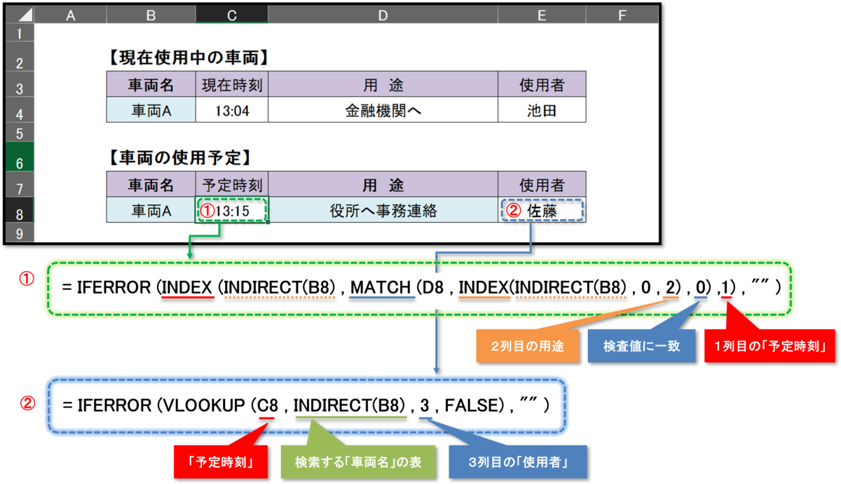 f:id:k-ohmori9616:20190717121638p:plain f:id:k-ohmori9616:20190717121638p:plain