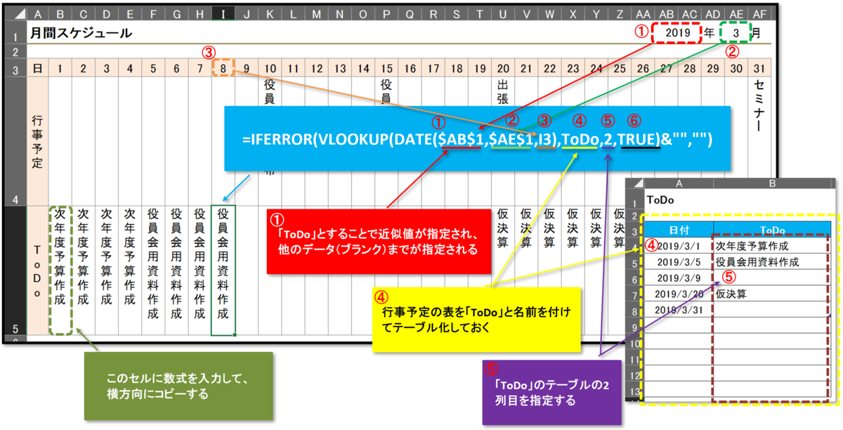 f:id:k-ohmori9616:20190718103511p:plain f:id:k-ohmori9616:20190718103511p:plain