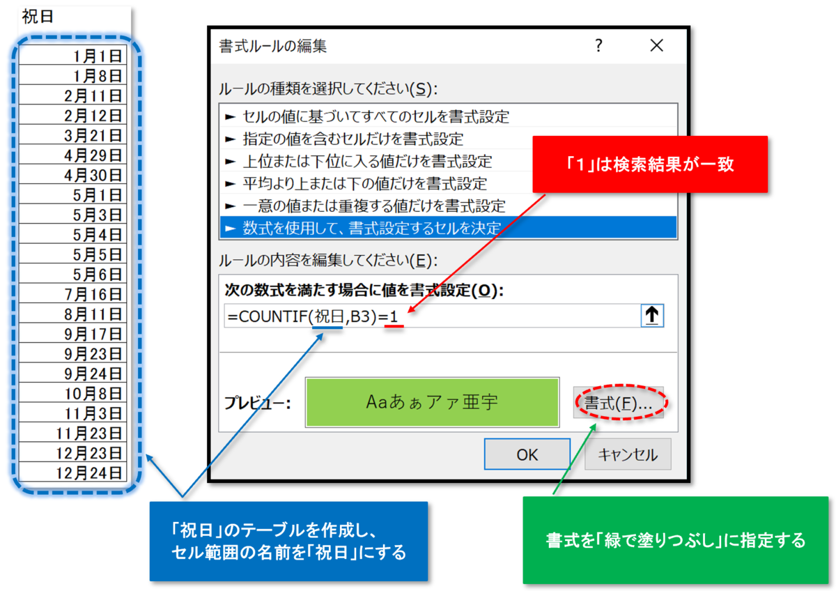 f:id:k-ohmori9616:20190718124838p:plain f:id:k-ohmori9616:20190718124838p:plain