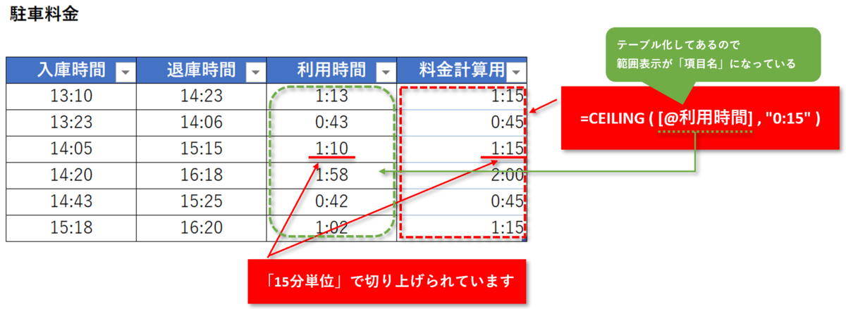 f:id:k-ohmori9616:20190723103923p:plain