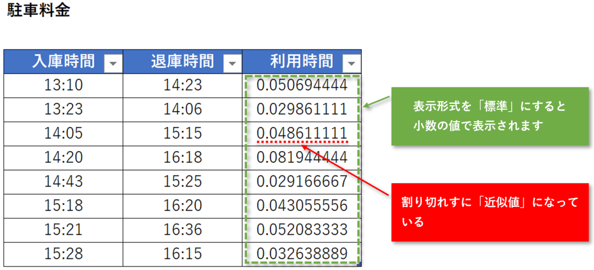 f:id:k-ohmori9616:20190723105602p:plain