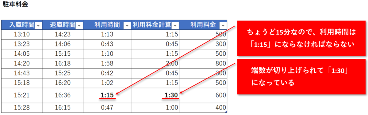 f:id:k-ohmori9616:20190723110534p:plain
