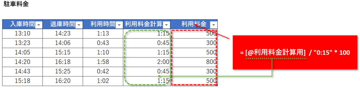 f:id:k-ohmori9616:20190723110630p:plain