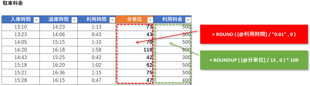 f:id:k-ohmori9616:20190723111000p:plain