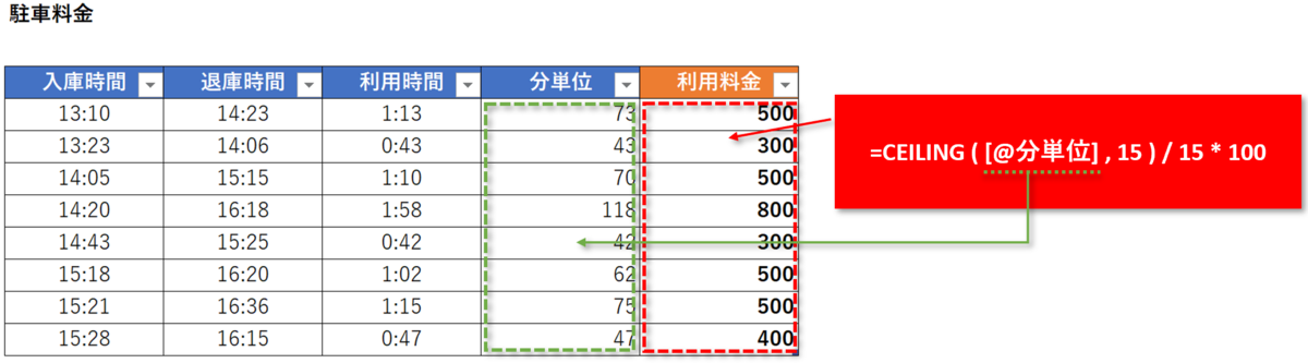f:id:k-ohmori9616:20190723111942p:plain