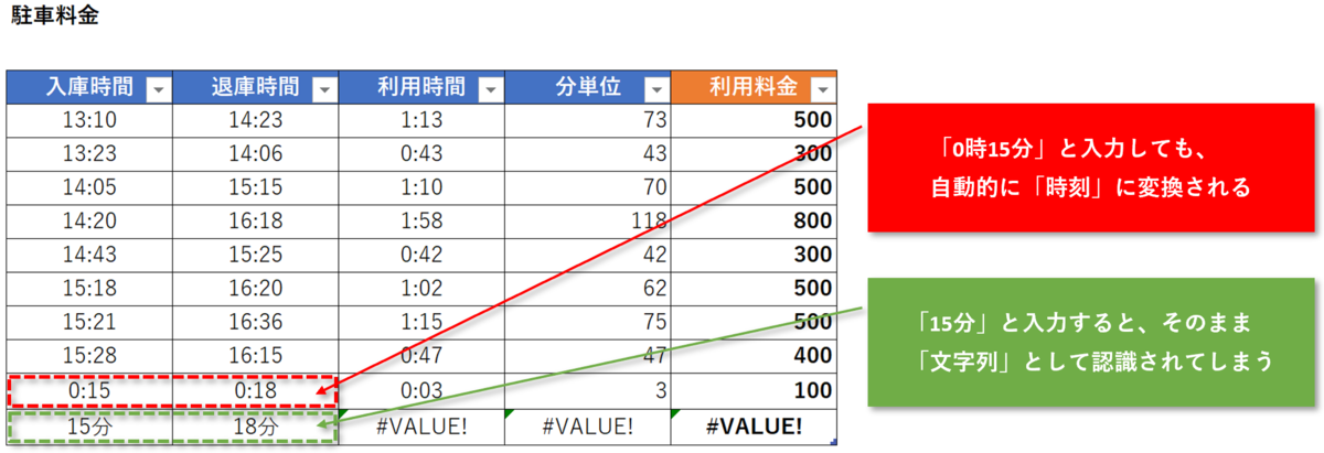 f:id:k-ohmori9616:20190723112225p:plain