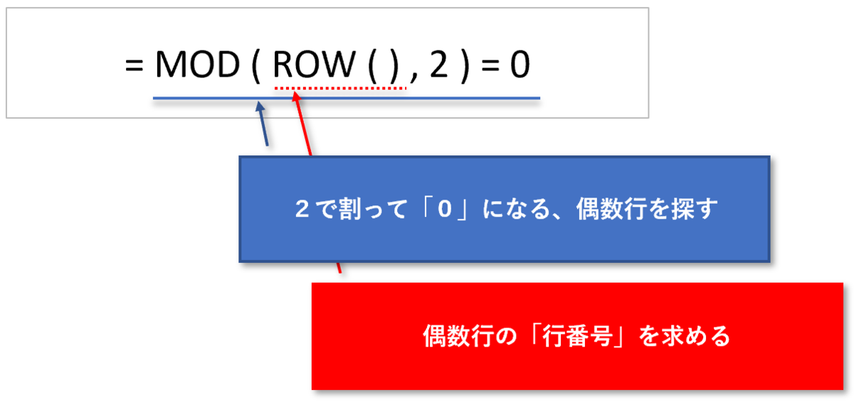 f:id:k-ohmori9616:20190724105537p:plain f:id:k-ohmori9616:20190724105537p:plain