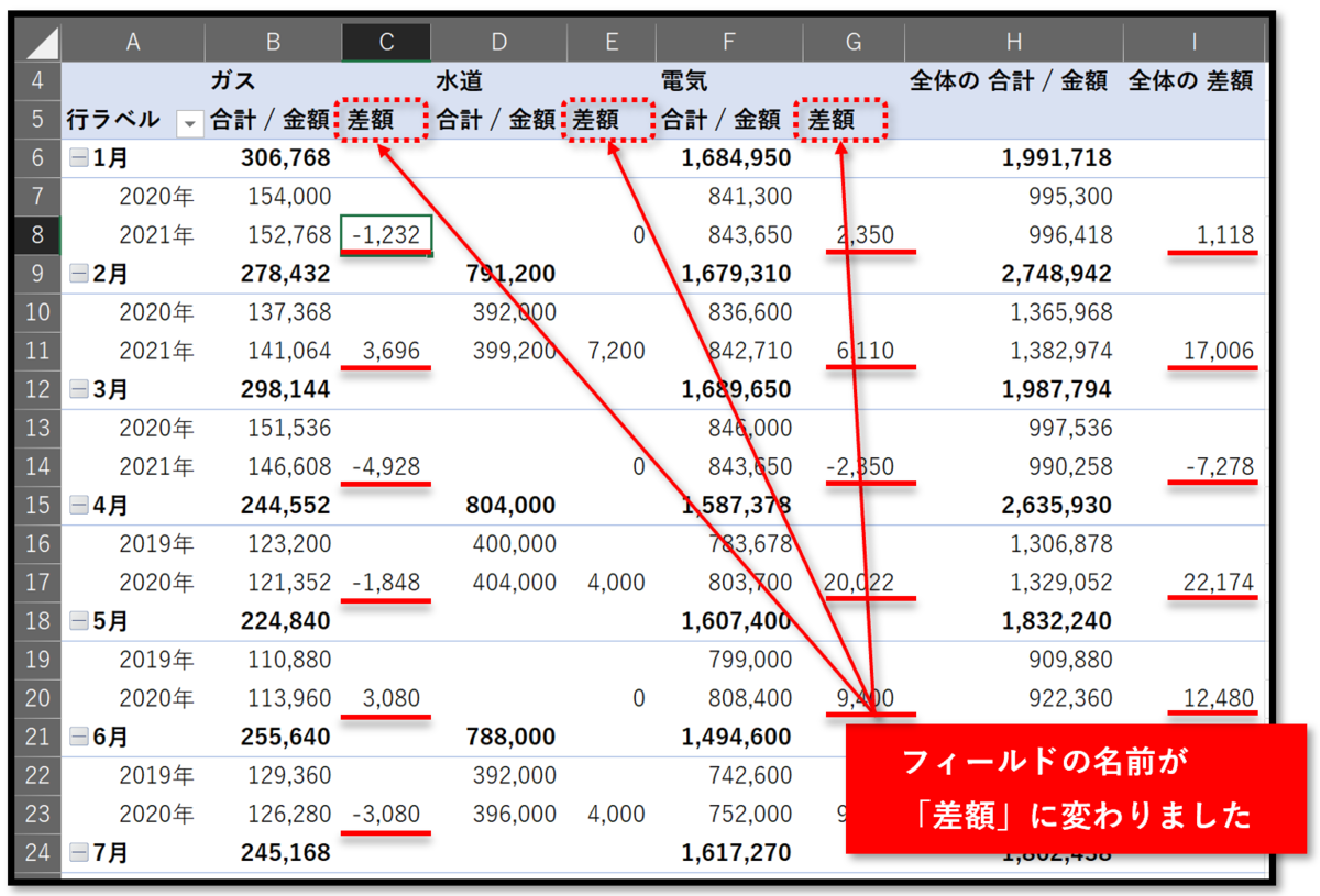 f:id:k-ohmori9616:20190729124953p:plain f:id:k-ohmori9616:20190729124953p:plain