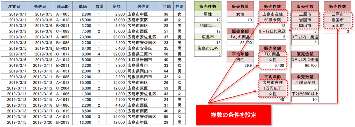 f:id:k-ohmori9616:20190801083302p:plain f:id:k-ohmori9616:20190801083302p:plain
