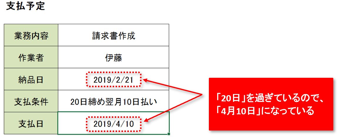 f:id:k-ohmori9616:20190802114454p:plain f:id:k-ohmori9616:20190802114454p:plain