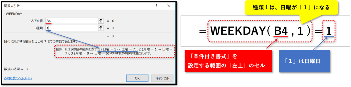 f:id:k-ohmori9616:20190805163055p:plain f:id:k-ohmori9616:20190805163055p:plain