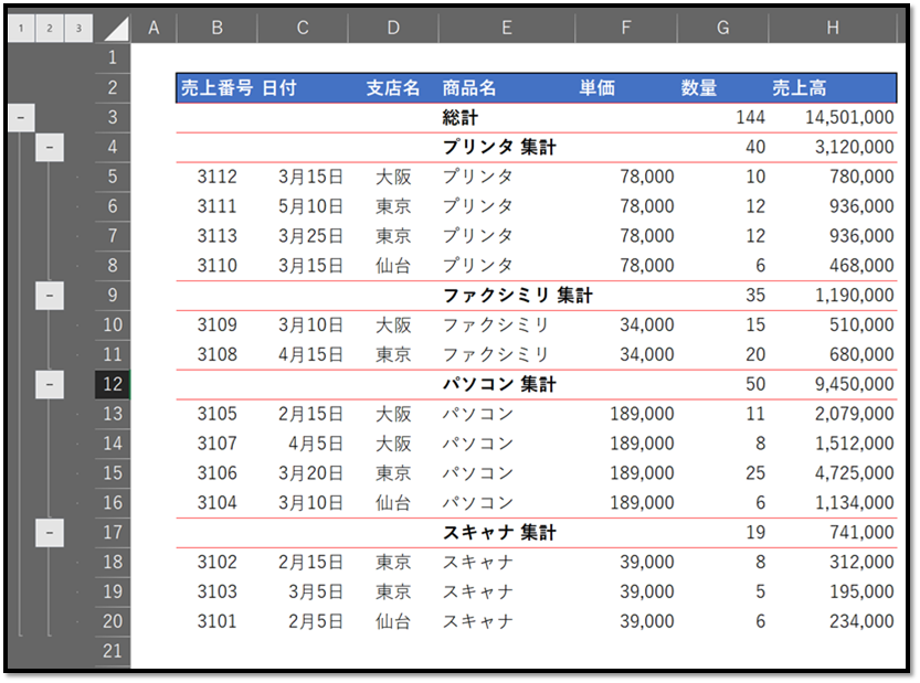 f:id:k-ohmori9616:20190808150741p:plain f:id:k-ohmori9616:20190808150741p:plain