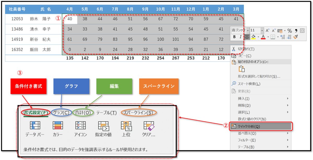 f:id:k-ohmori9616:20190816091030p:plain f:id:k-ohmori9616:20190816091030p:plain